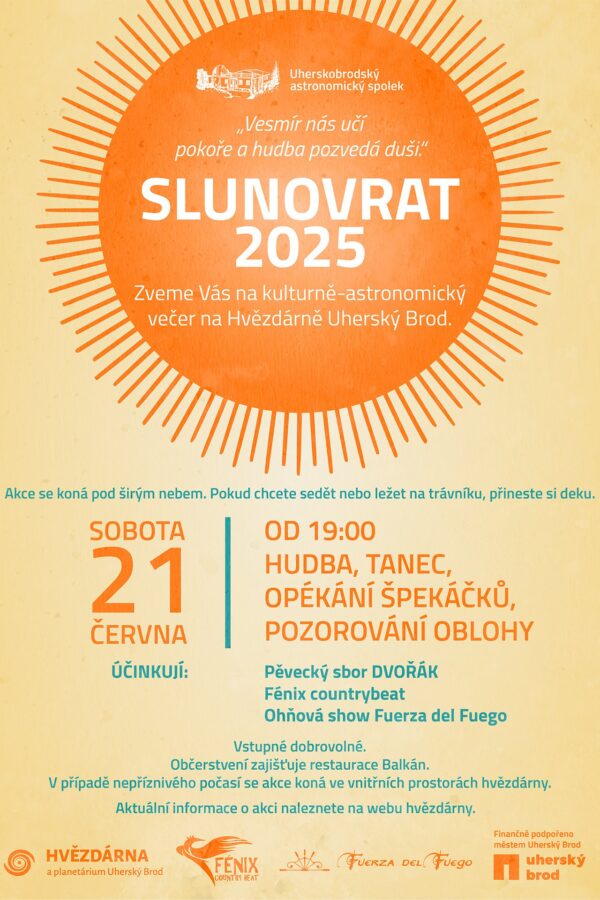Slunovrat 2025