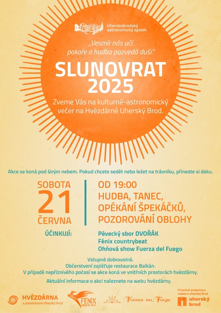 Slunovrat 2025