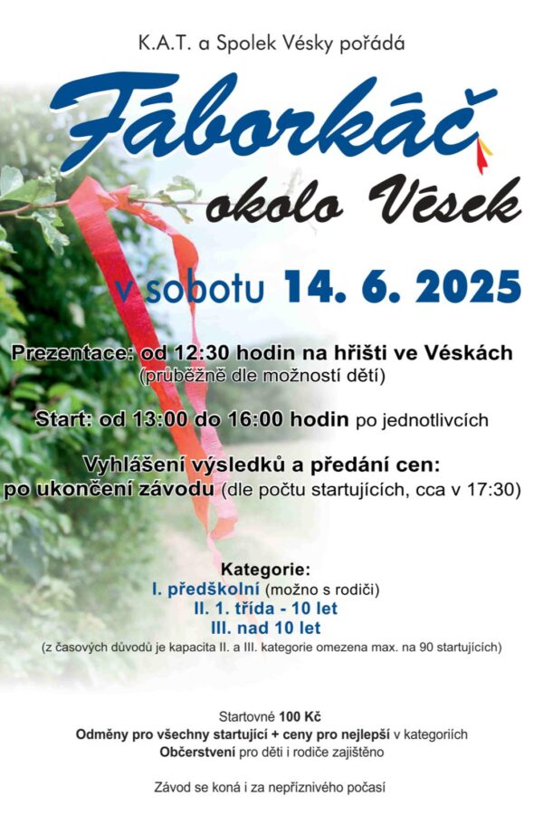 Fáborkáč okolo Vések