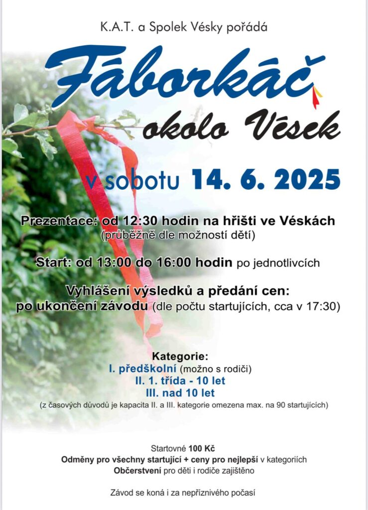 Fáborkáč okolo Vések