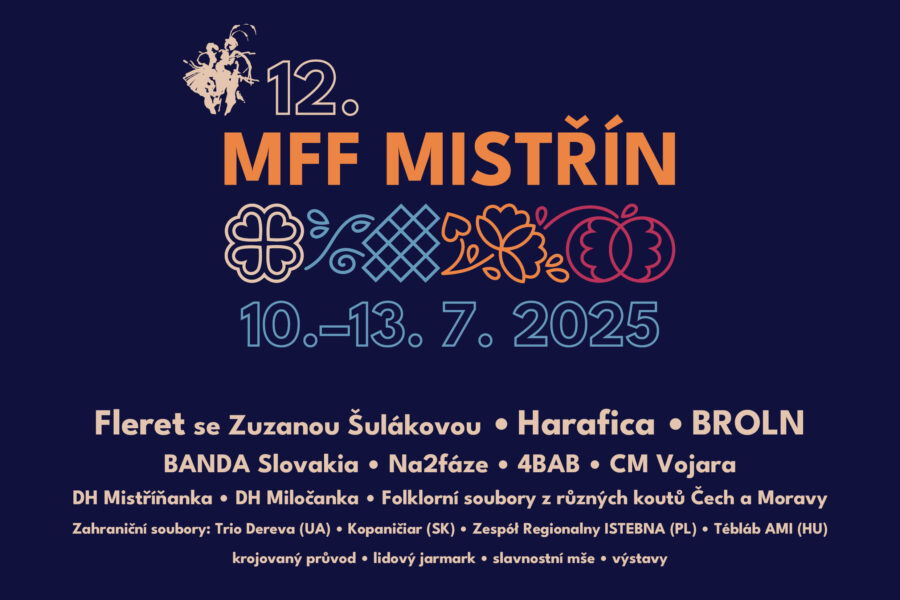 12. Mezinárodní folklorní festival Mistřín 2025