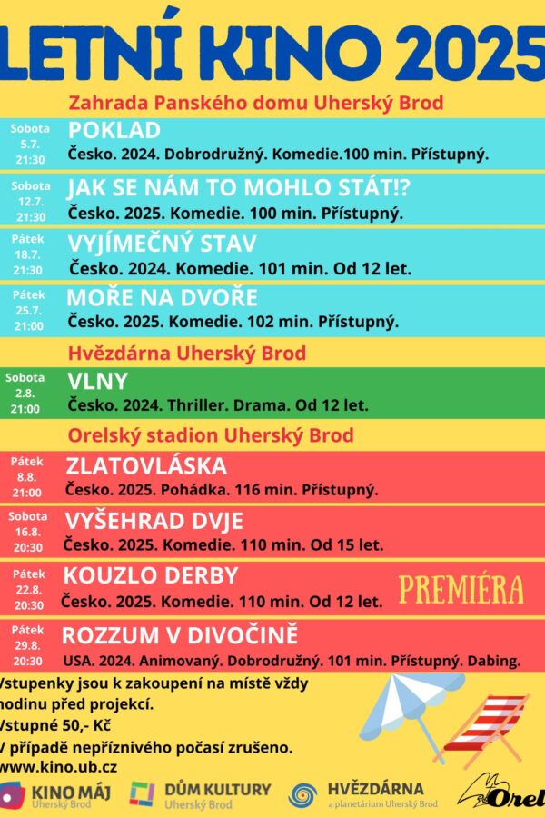 Letní kino v Uh. Brodě – Vyjímečný stav