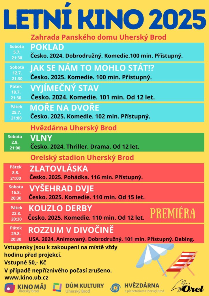 Letní kino v Uh. Brodě – Vyjímečný stav