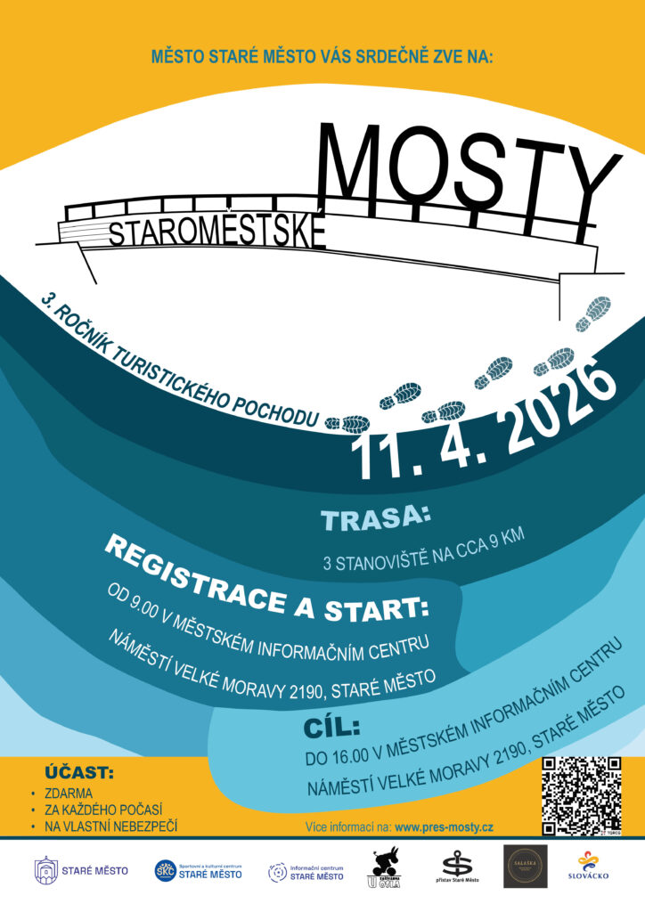 Staroměstské MOSTY 2026