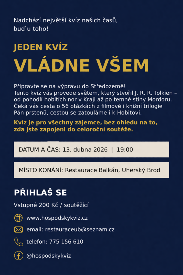 Kvíz – Pán Prstenů