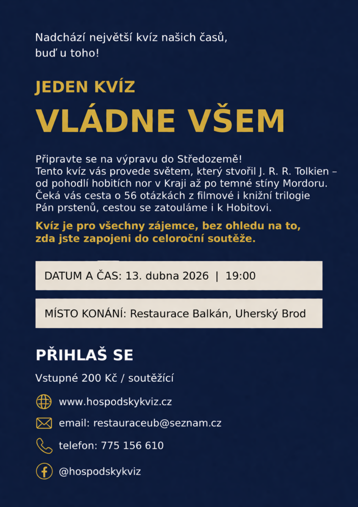 Kvíz – Pán Prstenů